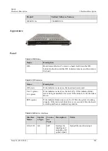 Предварительный просмотр 269 страницы Huawei ME60 Series Hardware Description