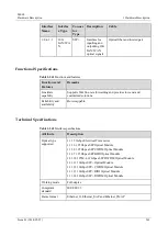 Предварительный просмотр 270 страницы Huawei ME60 Series Hardware Description