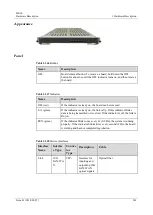 Предварительный просмотр 272 страницы Huawei ME60 Series Hardware Description