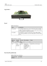 Предварительный просмотр 282 страницы Huawei ME60 Series Hardware Description