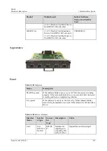 Предварительный просмотр 285 страницы Huawei ME60 Series Hardware Description