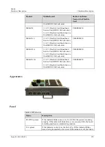 Предварительный просмотр 288 страницы Huawei ME60 Series Hardware Description