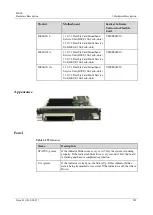 Предварительный просмотр 291 страницы Huawei ME60 Series Hardware Description