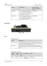 Предварительный просмотр 294 страницы Huawei ME60 Series Hardware Description