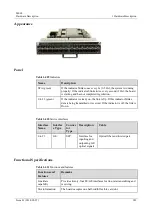 Предварительный просмотр 298 страницы Huawei ME60 Series Hardware Description