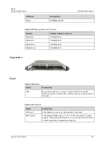 Предварительный просмотр 319 страницы Huawei ME60 Series Hardware Description