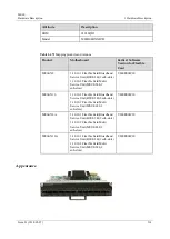 Предварительный просмотр 323 страницы Huawei ME60 Series Hardware Description