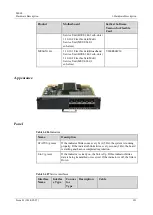 Предварительный просмотр 330 страницы Huawei ME60 Series Hardware Description