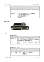 Предварительный просмотр 333 страницы Huawei ME60 Series Hardware Description