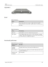 Предварительный просмотр 354 страницы Huawei ME60 Series Hardware Description