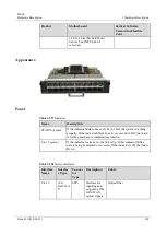 Предварительный просмотр 358 страницы Huawei ME60 Series Hardware Description