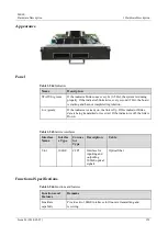 Предварительный просмотр 361 страницы Huawei ME60 Series Hardware Description