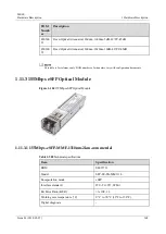 Предварительный просмотр 377 страницы Huawei ME60 Series Hardware Description