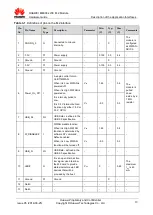 Preview for 13 page of Huawei ME906s LTE M.2 Hardware Manual