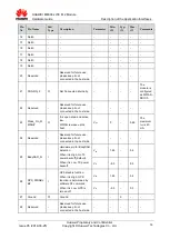 Preview for 14 page of Huawei ME906s LTE M.2 Hardware Manual