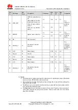 Preview for 18 page of Huawei ME906s LTE M.2 Hardware Manual