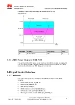 Preview for 21 page of Huawei ME906s LTE M.2 Hardware Manual