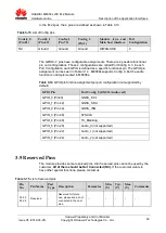 Preview for 40 page of Huawei ME906s LTE M.2 Hardware Manual