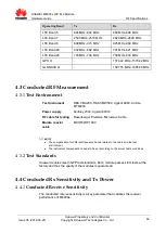 Preview for 46 page of Huawei ME906s LTE M.2 Hardware Manual