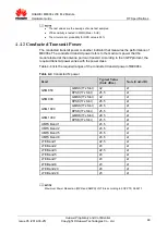 Preview for 48 page of Huawei ME906s LTE M.2 Hardware Manual