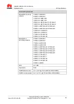 Preview for 52 page of Huawei ME906s LTE M.2 Hardware Manual