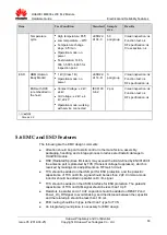 Preview for 63 page of Huawei ME906s LTE M.2 Hardware Manual