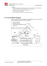 Preview for 10 page of Huawei ME909 Series Hardware Manual