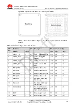 Preview for 14 page of Huawei ME909 Series Hardware Manual