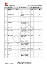 Preview for 15 page of Huawei ME909 Series Hardware Manual