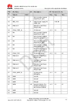 Preview for 16 page of Huawei ME909 Series Hardware Manual