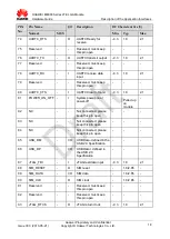 Preview for 18 page of Huawei ME909 Series Hardware Manual