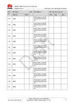 Preview for 21 page of Huawei ME909 Series Hardware Manual