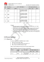 Preview for 22 page of Huawei ME909 Series Hardware Manual