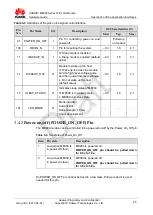 Preview for 25 page of Huawei ME909 Series Hardware Manual