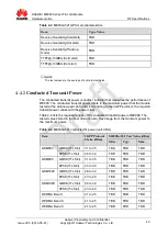 Preview for 43 page of Huawei ME909 Series Hardware Manual