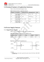 Preview for 52 page of Huawei ME909 Series Hardware Manual