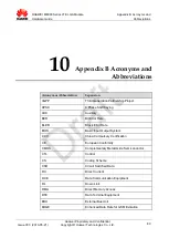 Preview for 80 page of Huawei ME909 Series Hardware Manual