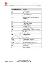 Preview for 82 page of Huawei ME909 Series Hardware Manual