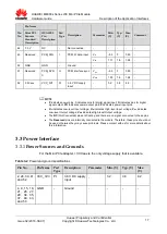 Preview for 17 page of Huawei ME909s Series Hardware Manual