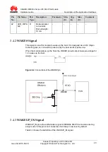 Preview for 20 page of Huawei ME909s Series Hardware Manual