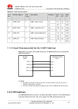 Preview for 24 page of Huawei ME909s Series Hardware Manual