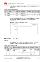 Preview for 25 page of Huawei ME909s Series Hardware Manual