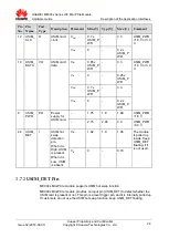 Preview for 26 page of Huawei ME909s Series Hardware Manual