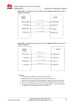 Preview for 30 page of Huawei ME909s Series Hardware Manual