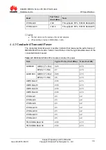 Preview for 36 page of Huawei ME909s Series Hardware Manual