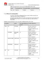 Preview for 45 page of Huawei ME909s Series Hardware Manual