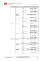 Preview for 48 page of Huawei ME909s Series Hardware Manual