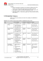 Preview for 54 page of Huawei ME909s Series Hardware Manual