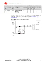 Предварительный просмотр 36 страницы Huawei ME909u-521 Hardware Manual