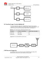 Предварительный просмотр 56 страницы Huawei ME909u-521 Hardware Manual